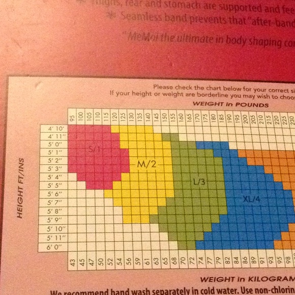 Slim Me Thigh Shaper - Picture 3 of 5